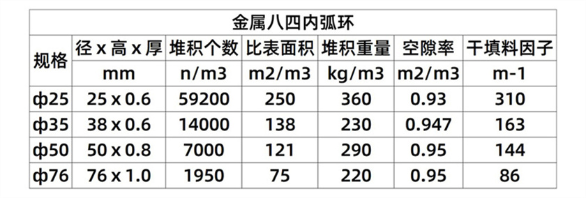 八四內(nèi)弧環(huán)_07 (4).jpg