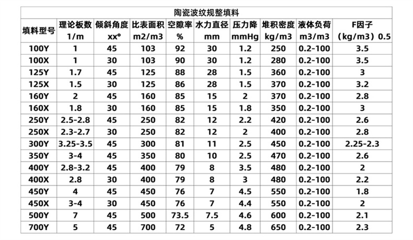 陶瓷波紋 (8).jpg